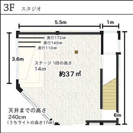 3F
