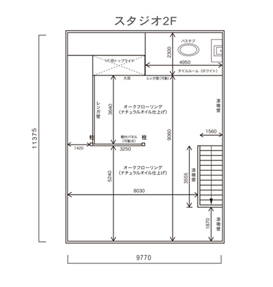 2F