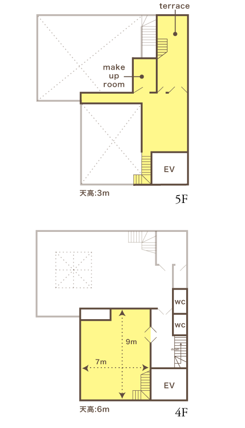 4F  fremissement