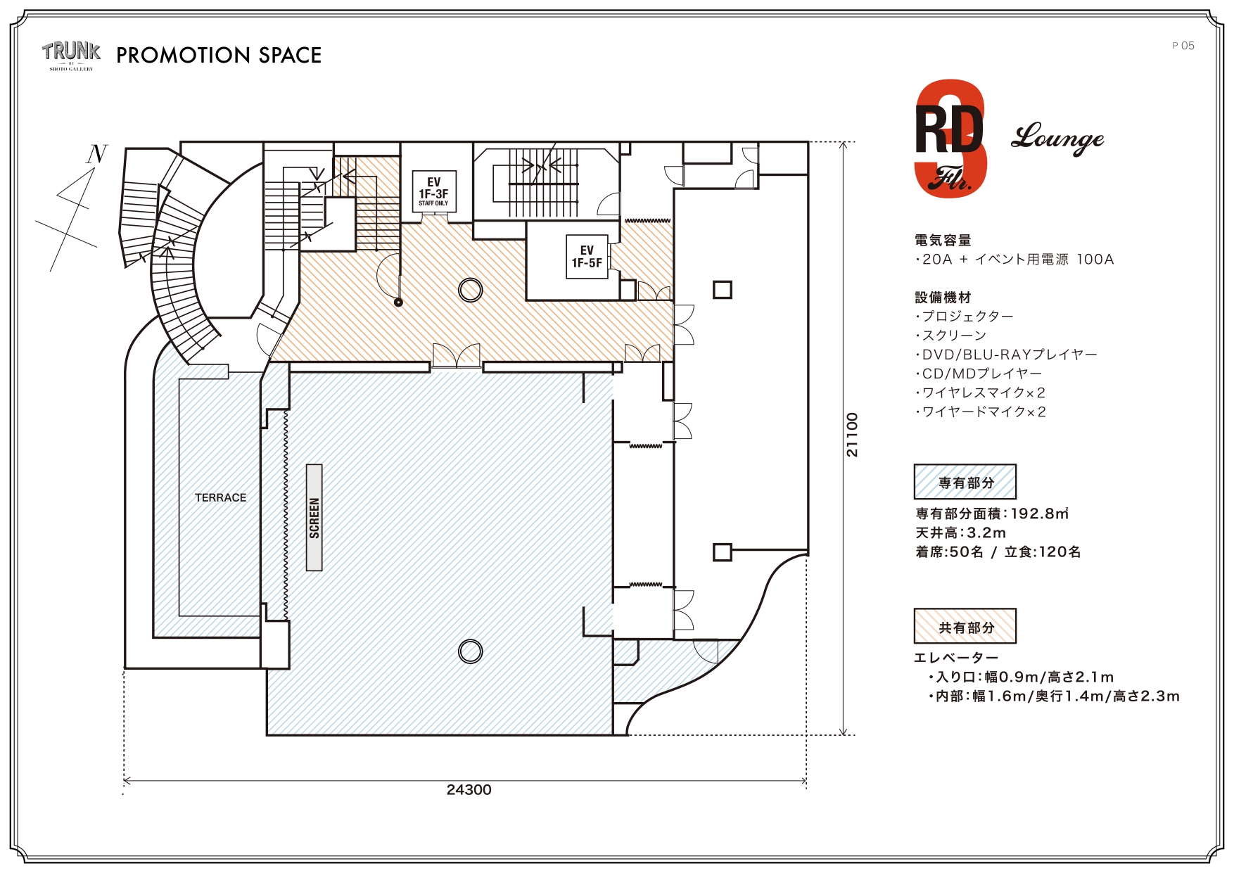 3rd floor