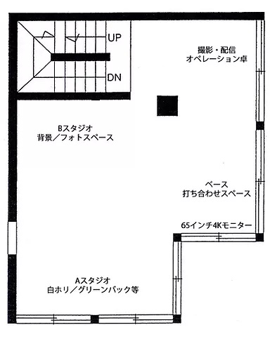 2F