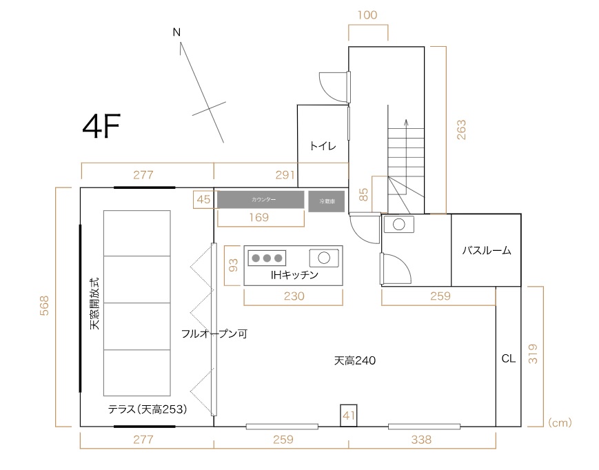 4F