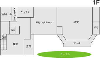 1F平面図